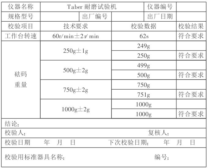 校驗記錄表